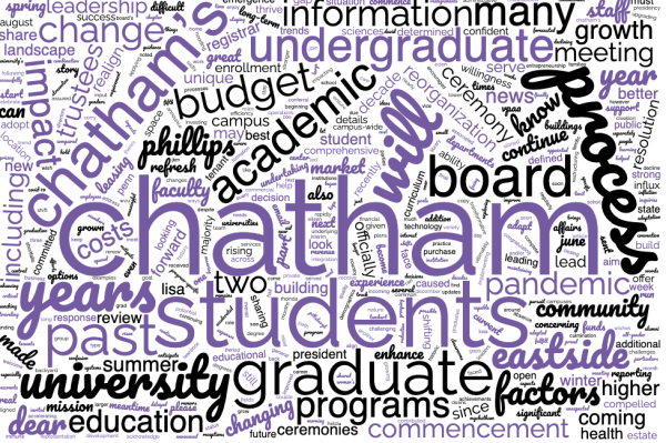 A word cloud of emails sent by the University about reorganization changes. Created with wordclouds.com.